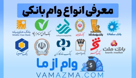 معرفی انواع وام بانکی
