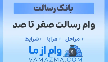 وام رسالت صفر تا صد شرایط ، مراحل و مزایای دریافت وام قرض الحسنه رسالت 5 وام رسالت صفر تا صد شرایط ، مراحل و مزایای دریافت وام قرض الحسنه رسالت