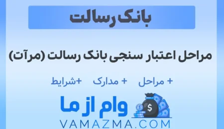 آیکاپ | راهنمای کامل اپلیکیشن 4 آیکاپ | راهنمای کامل اپلیکیشن