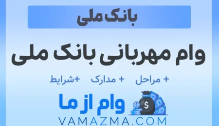 شرایط وام ۳۰۰ میلیونی بانک ملی طرح مهربانی ۱۴۰۴ – راهنمای کامل و فوری 2 وام مهربانی بانک ملی