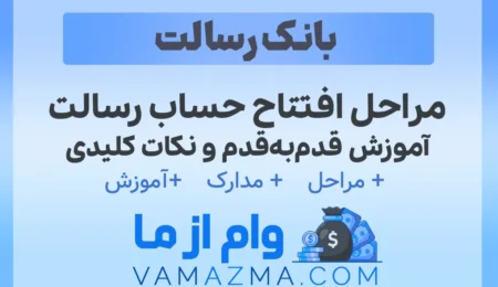 مراحل افتتاح حساب رسالت (غیرحضوری) | آموزش قدم‌به‌قدم و نکات کلیدی