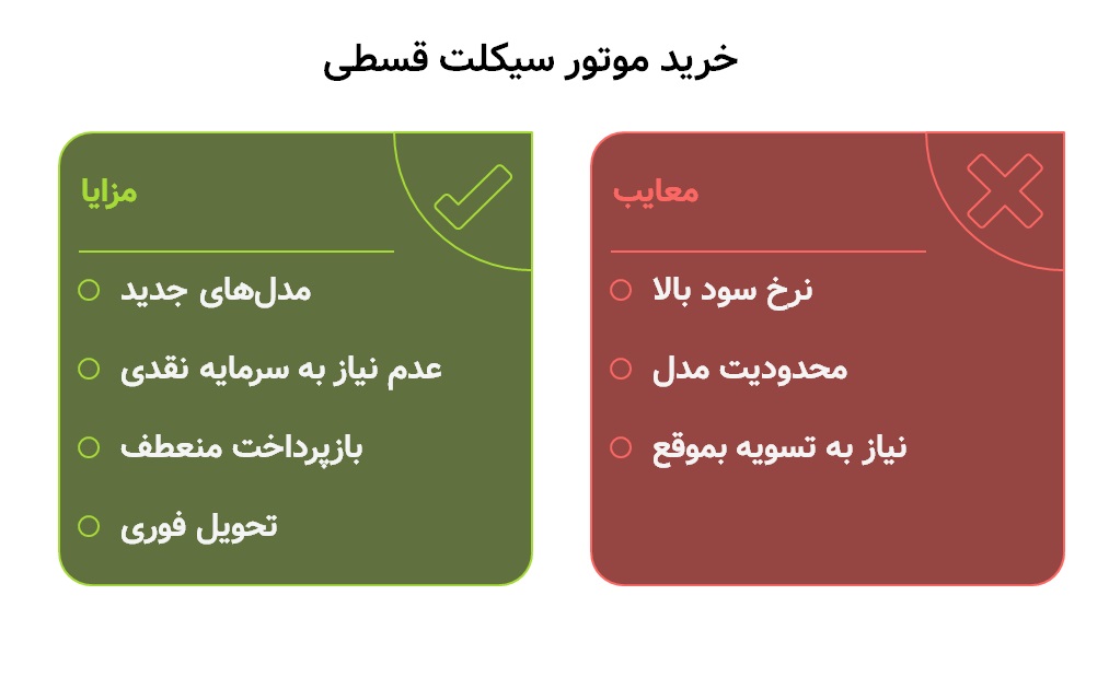 موتورسیکلت اقساطی آسان | خرید بدون پیش پرداخت و شرایط ویژه 1 موتورسیکلت اقساطی آسان