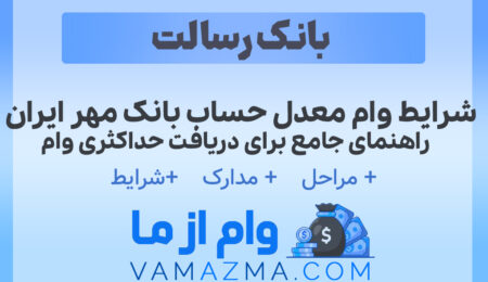 وام معدل حساب بانک مهر ایران