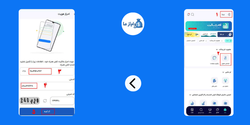 مراحل ورود به ام رسالت